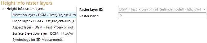 List of height info raster layer
