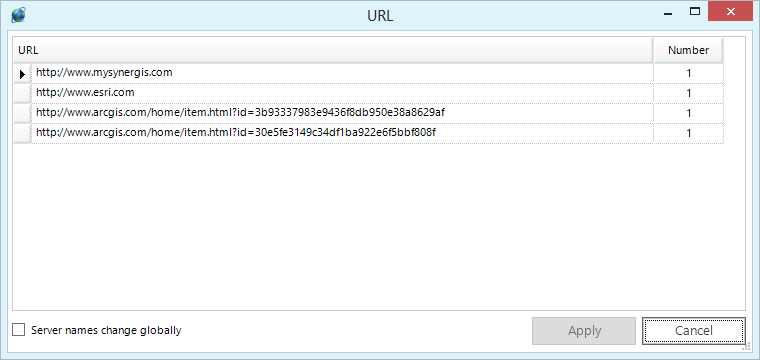 URL function dialog with the bottom two URLs deriving from a multilingual attribute