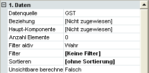 Kategorie Daten Kategorie Daten