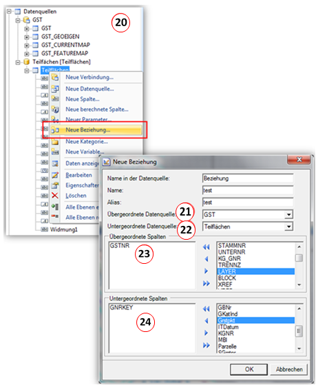 Neue Beziehung Neue Beziehung
