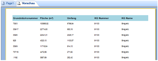 Übersicht über die eingebetteten Komponenten