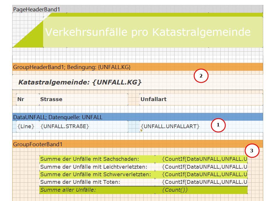 Entwurfsansicht - Verkehrsunfällebericht