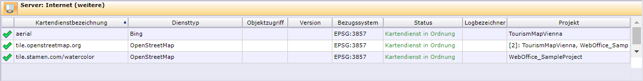 Kartendienste: Server (Internet)