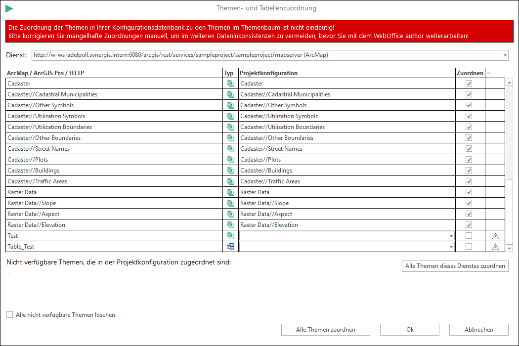 Ein bestehender Layername wurde im ArcMap Dokument geändert