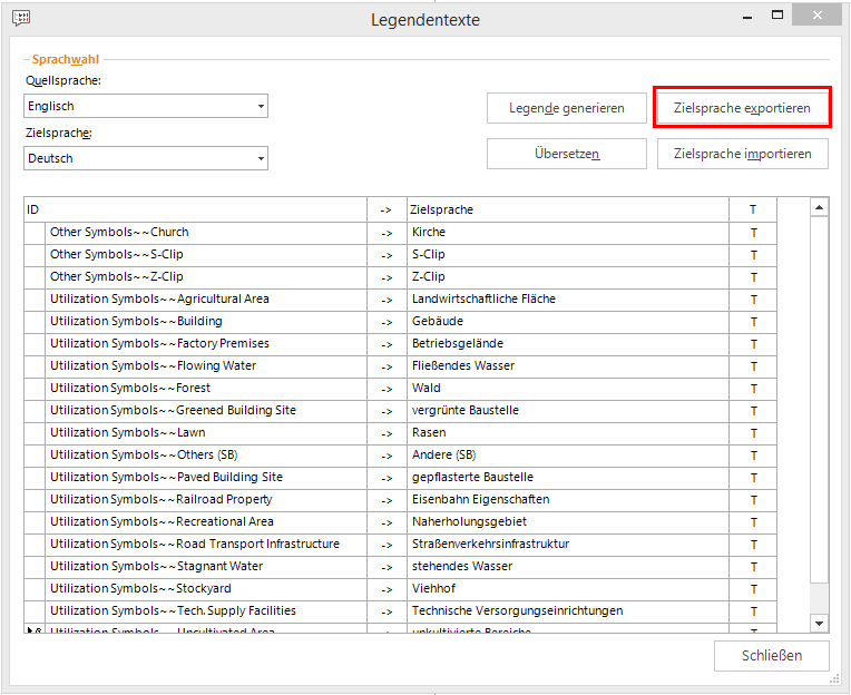 Zielsprache exportieren im WebOffice author (ArcMap)