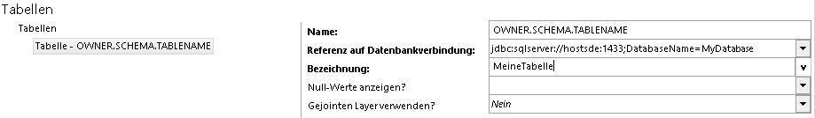 Tabellen - Konfigurationsparameter