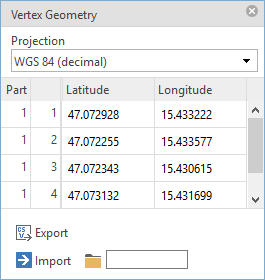 Vertex Geometry