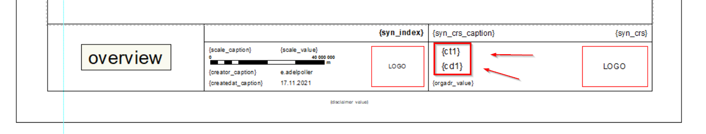 Customizing a print template for the transfer of attribute data Customizing a print template for the transfer of attribute data