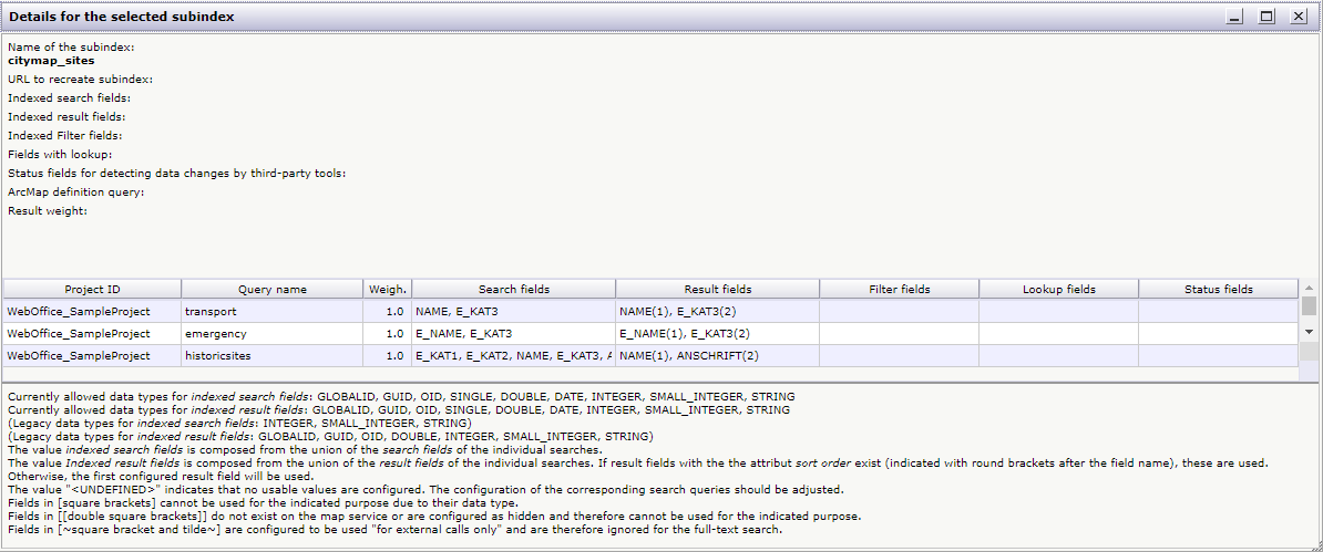 Full text search details of a thematic group Full text search details of a thematic group