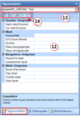 Register Eigenschaften Register Eigenschaften