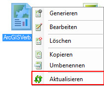 aktualisieren