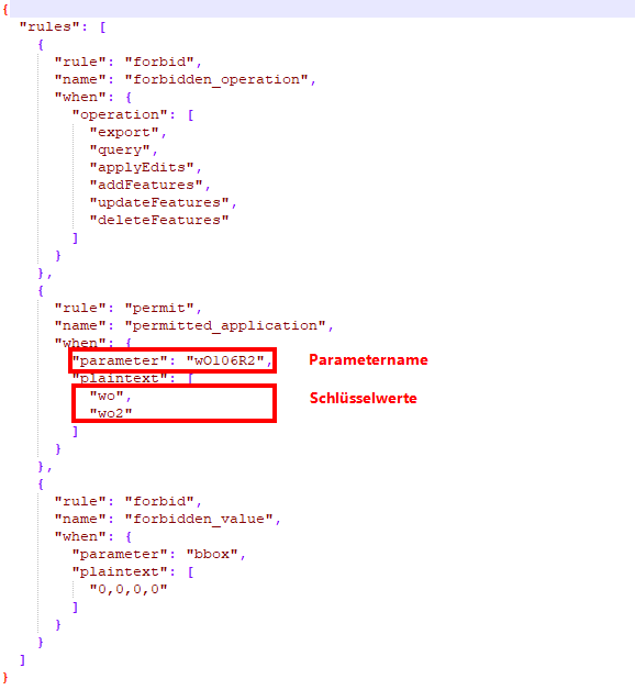 Anpassungen in der Konfigurationsdatei