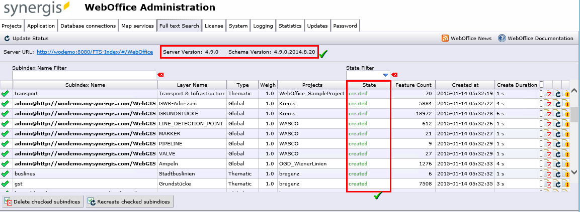 Reiter Volltextsuche im SynAdmin - Kommunikation zwischen FTS-Index und WebOffice ist vorhanden, Subindizes erfolgreich erstellt Reiter Volltextsuche im SynAdmin - Kommunikation zwischen FTS-Index und WebOffice ist vorhanden, Subindizes erfolgreich erstellt
