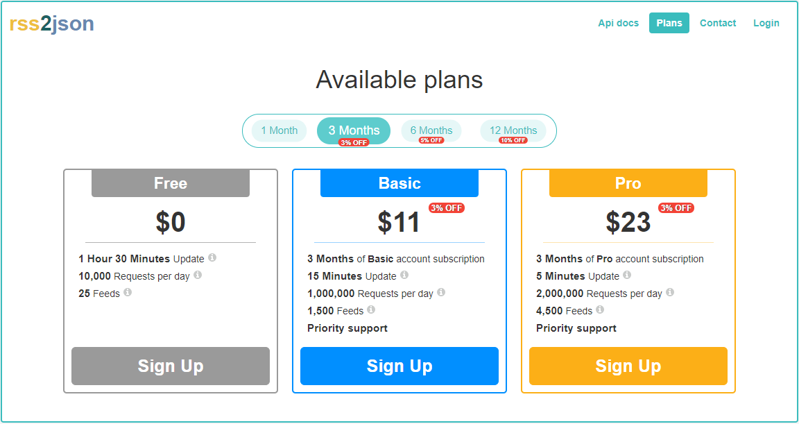 Anlegen eines rss2json-Accounts Anlegen eines rss2json-Accounts