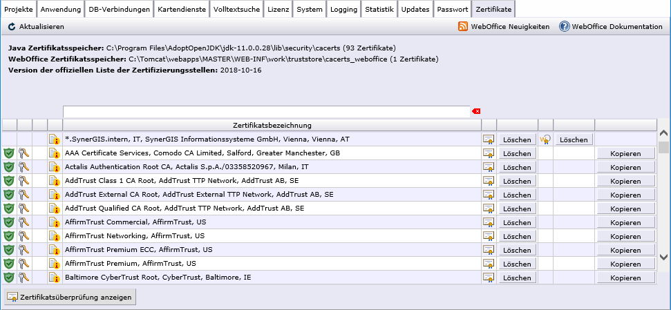 Reiter Zertifikate in SynAdmin