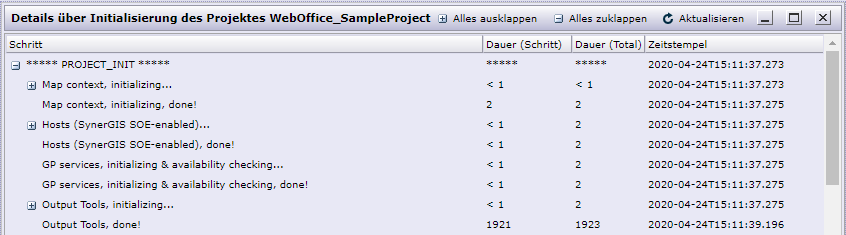 Details über Initialisierung des Projektes