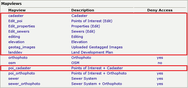 Keine Einschränkung auf Kartenansichten - Fall C