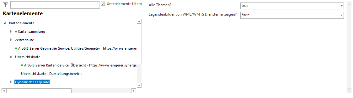 Dynamische Legenden Kconfiguration