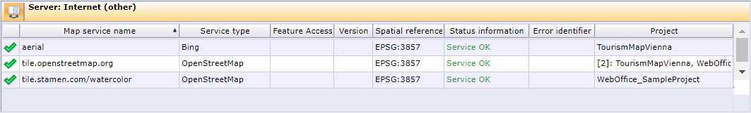 Map services: Server (Internet) Map services: Server (Internet)