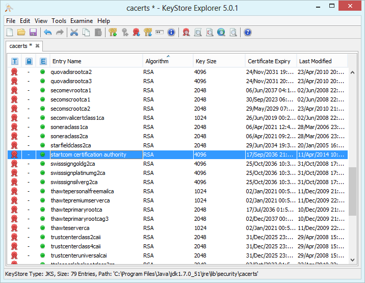 Imported certificate in the truststore Imported certificate in the truststore