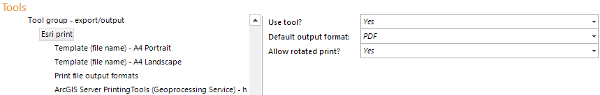 Esri print configuration