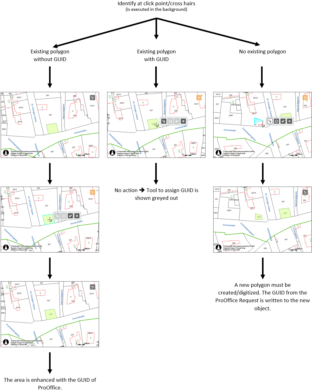 mapWidget_LinkMode_diag
