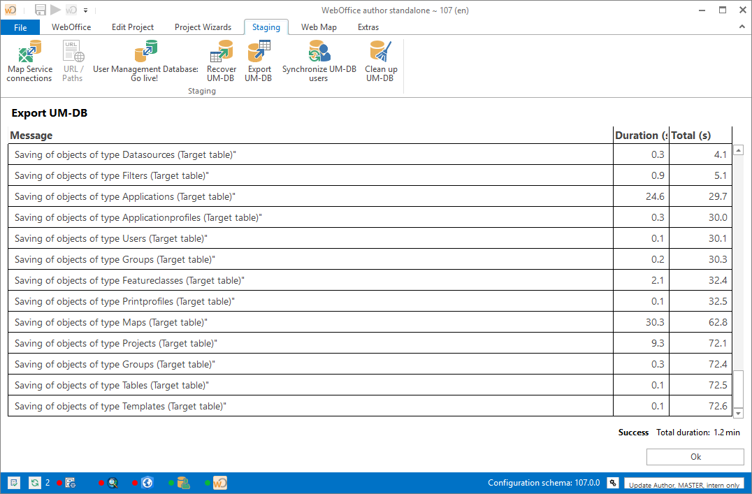 Information on the completion of exporting the UserManagement database