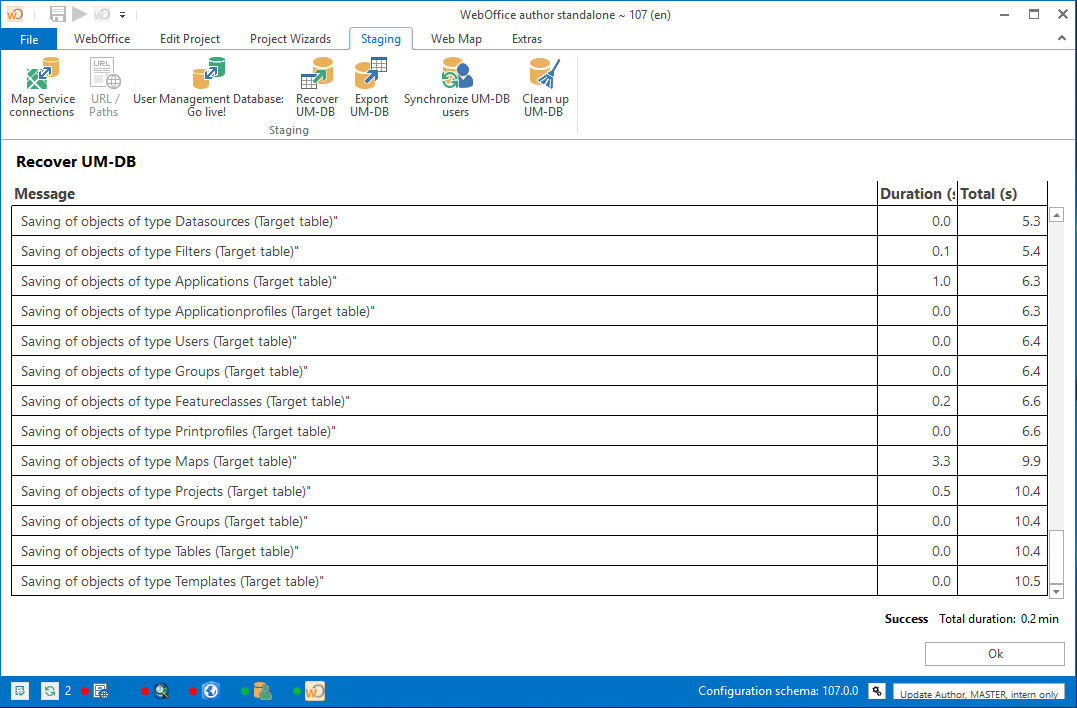 Information on completing the recovery of the UserManagement database Information on completing the recovery of the UserManagement database