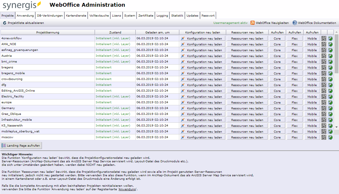 SynAdmin mit dem geöffneten Projekte Tab SynAdmin mit dem geöffneten Projekte Tab