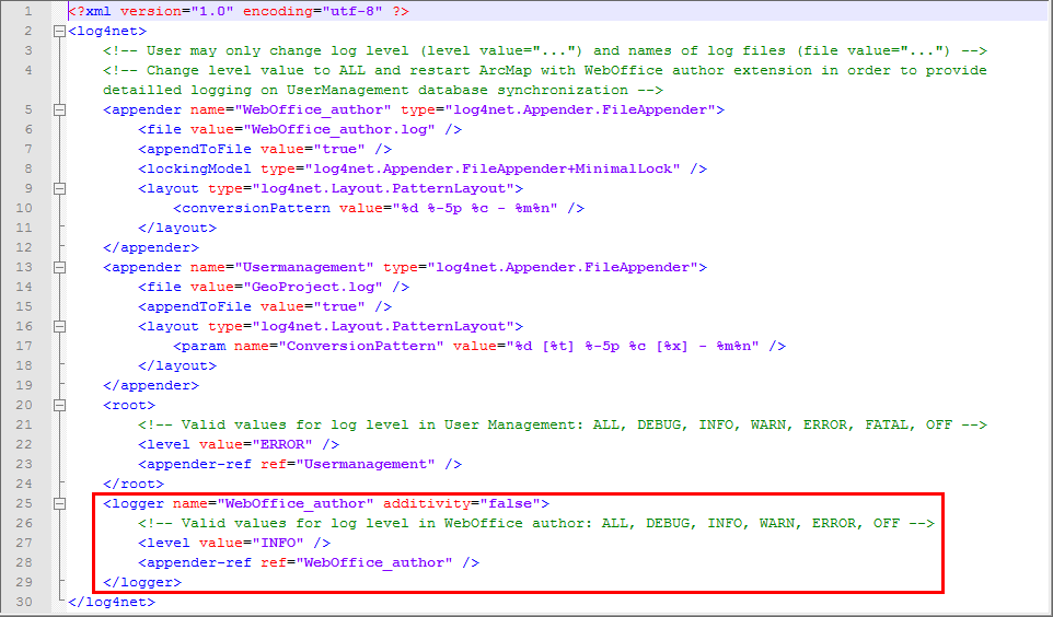 WebOffice_author-Log.config - Festlegen der Log Levels für WebOffice_author.log WebOffice_author-Log.config - Festlegen der Log Levels für WebOffice_author.log