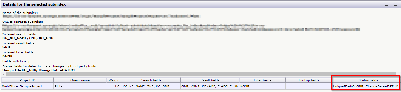 Full-text search status fields subindex Full-text search status fields subindex