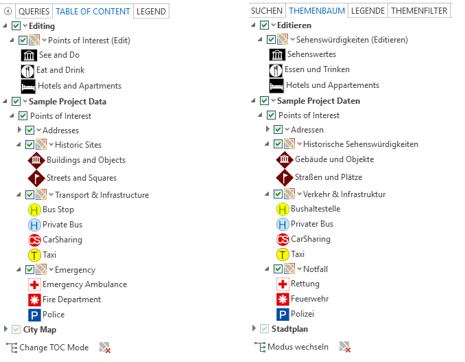 Example of multilingual legends in the Table of Content (left: English; right: German) Example of multilingual legends in the Table of Content (left: English; right: German)