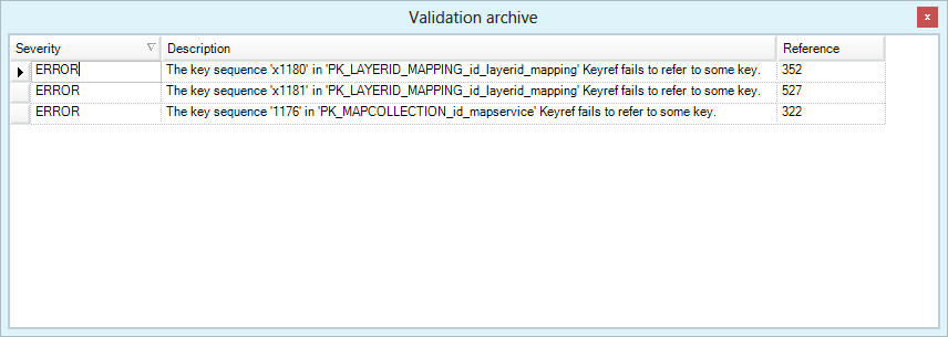 Validation archive
