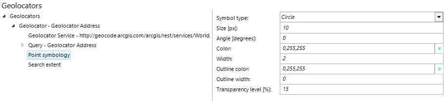 Point symbology configuration Point symbology configuration