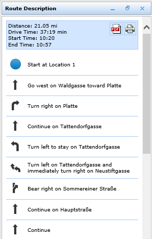 Route Description Route Description