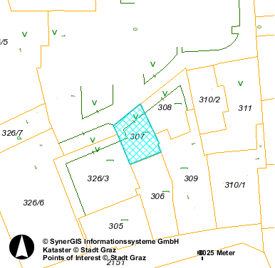 General query General query