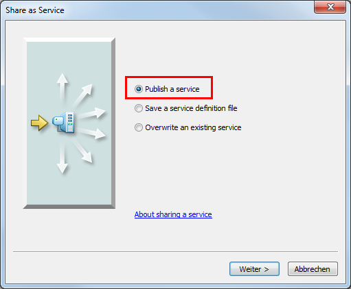 Publish as service Publish as service