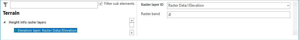 List of height info raster layer List of height info raster layer