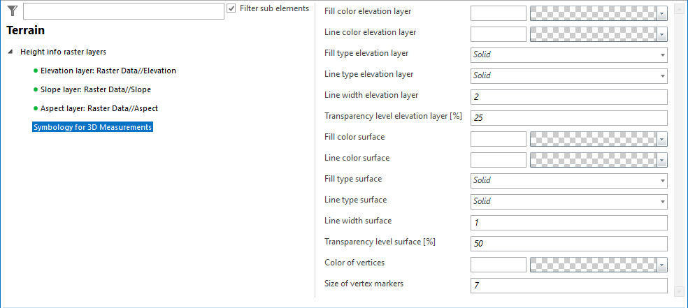 Symbology of 3D measurements configuration Symbology of 3D measurements configuration