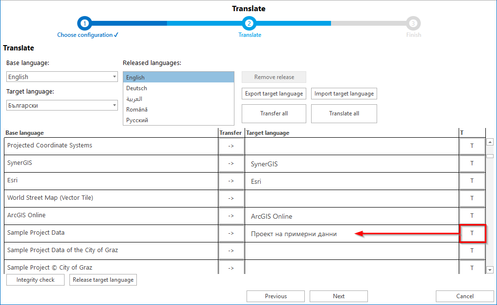 manual translation of individual text contents manual translation of individual text contents