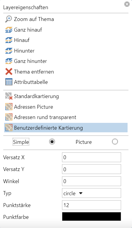 core_Layer_properties_mapping_points