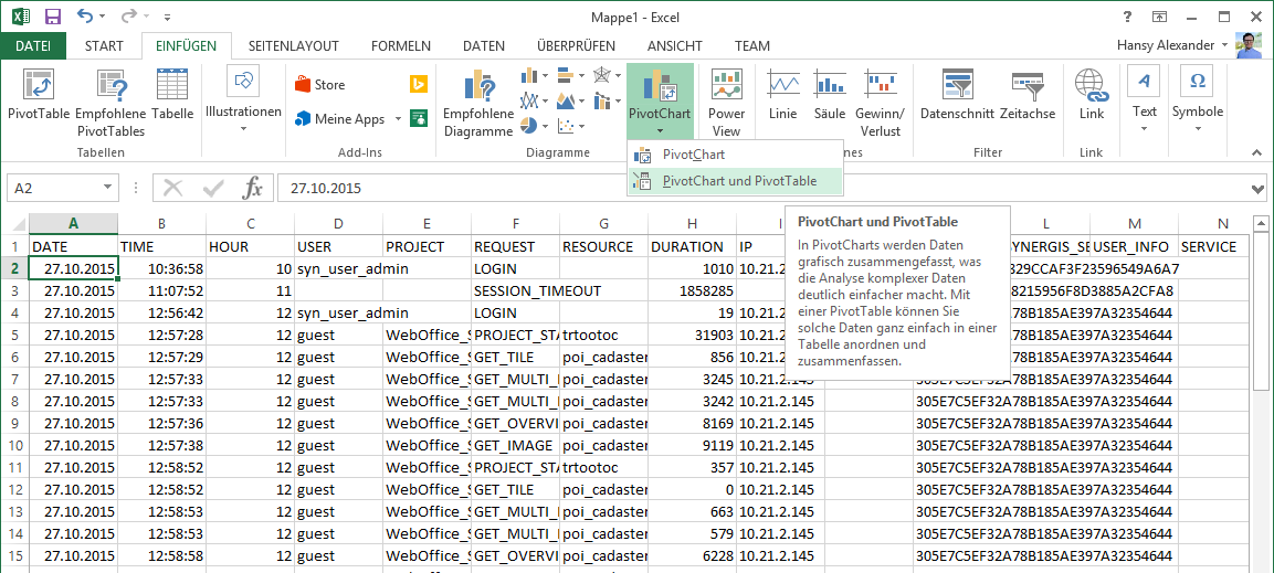 Insert a Pivot Chart in MS Excel Insert a Pivot Chart in MS Excel
