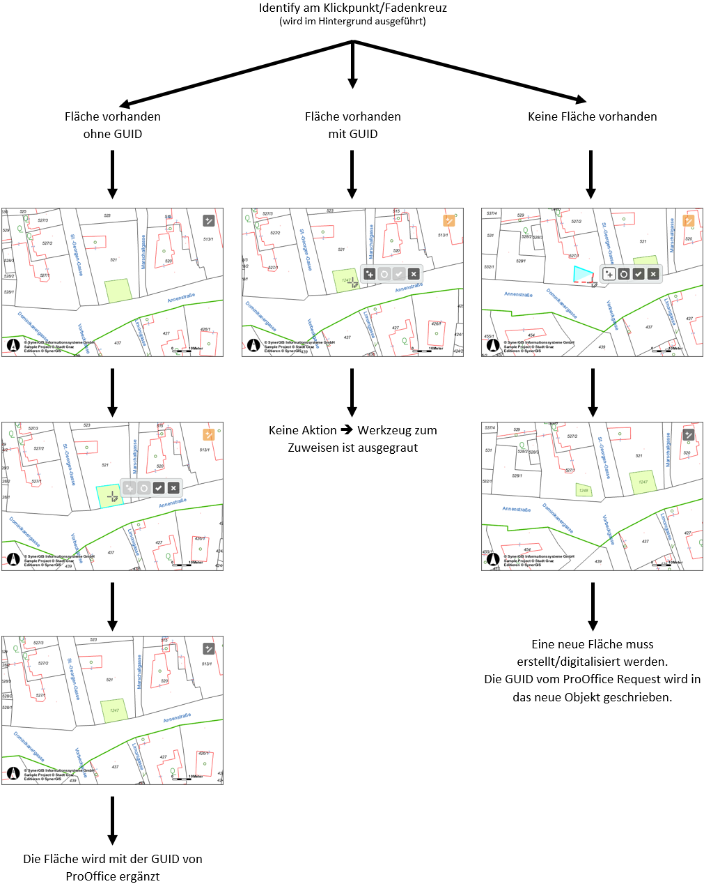 mapWidget_LinkMode_diag