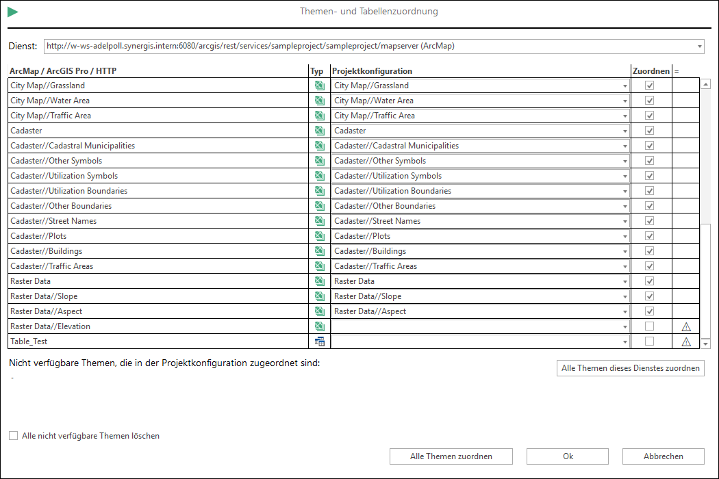 Ein neuer Layer und eine neue Tabelle wurden im ArcMap Dokument hinzugefügt Ein neuer Layer und eine neue Tabelle wurden im ArcMap Dokument hinzugefügt