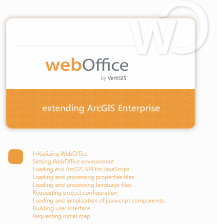 Default splashscreen of WebOffice core client