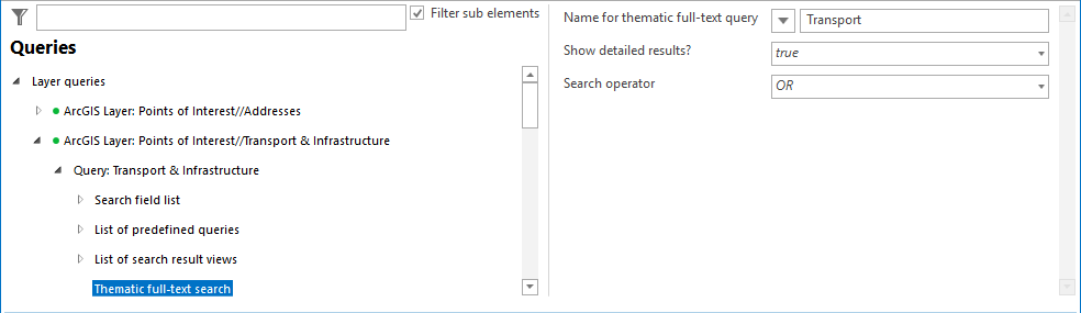 Thematic full-text search configuration Thematic full-text search configuration