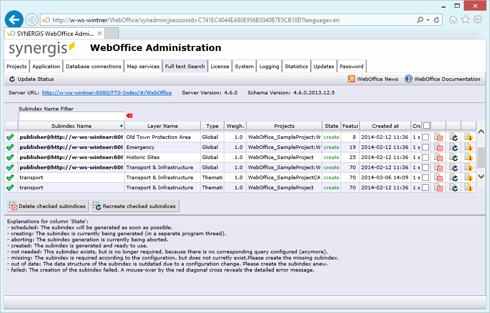 SynAdmin Full Text Search tab