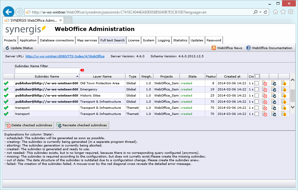 SynAdmin full-text search index creation