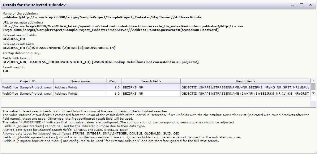 SynAdmin full text search details - Lookup conflict