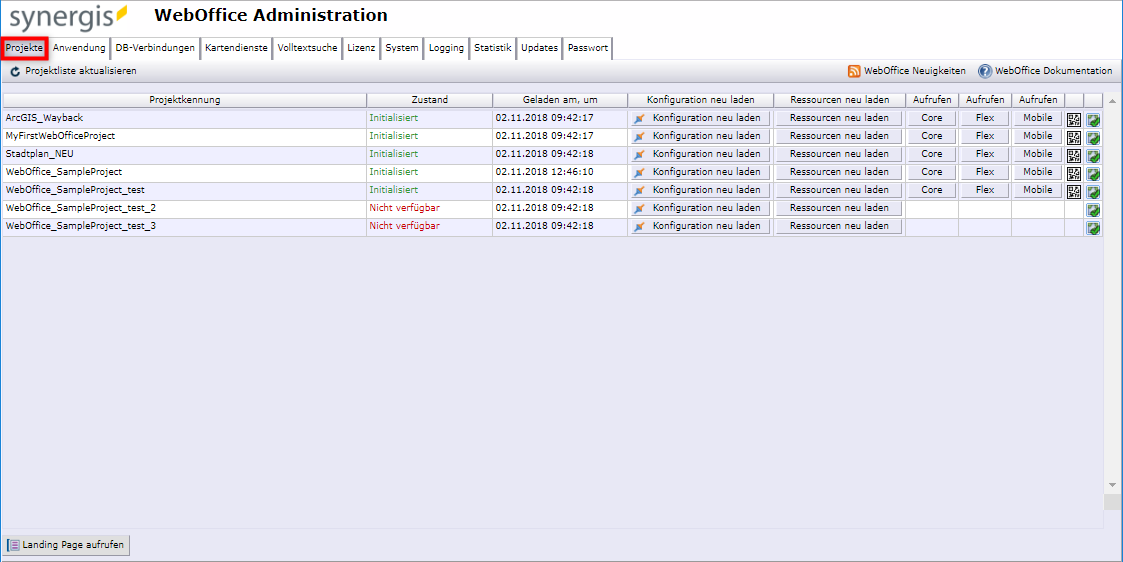 SynAdmin projects